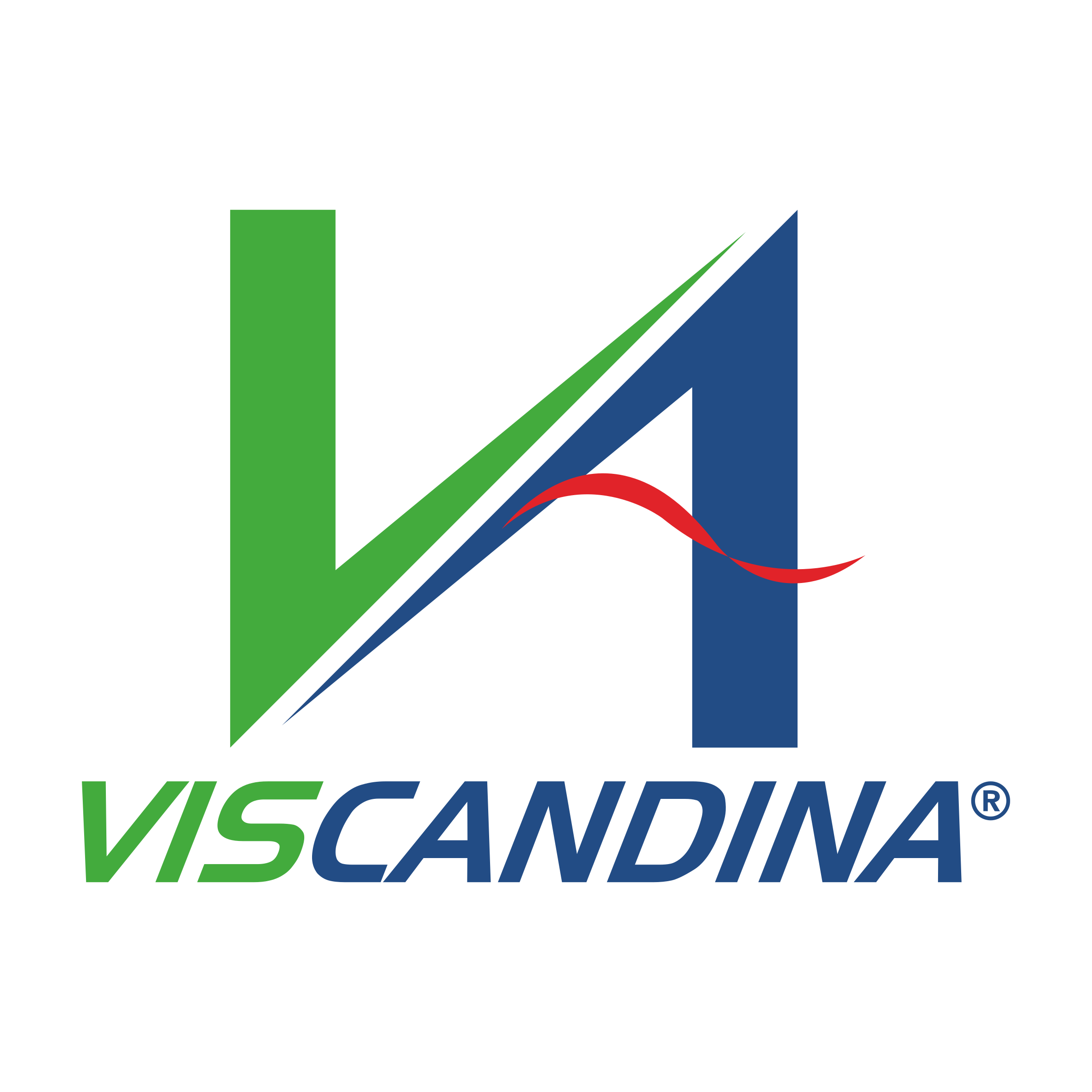 Viscandina